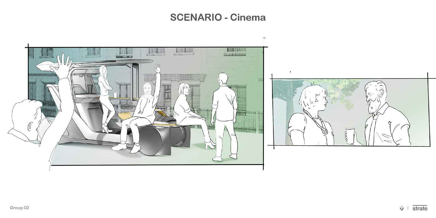 Renault，automobile，comfortable，Family type，Group2，
