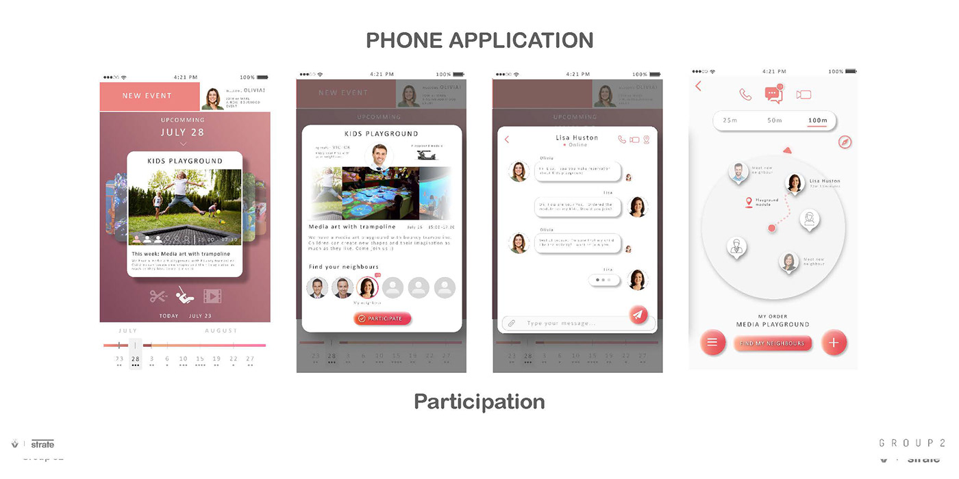 Renault，automobile，comfortable，Family type，Group2，