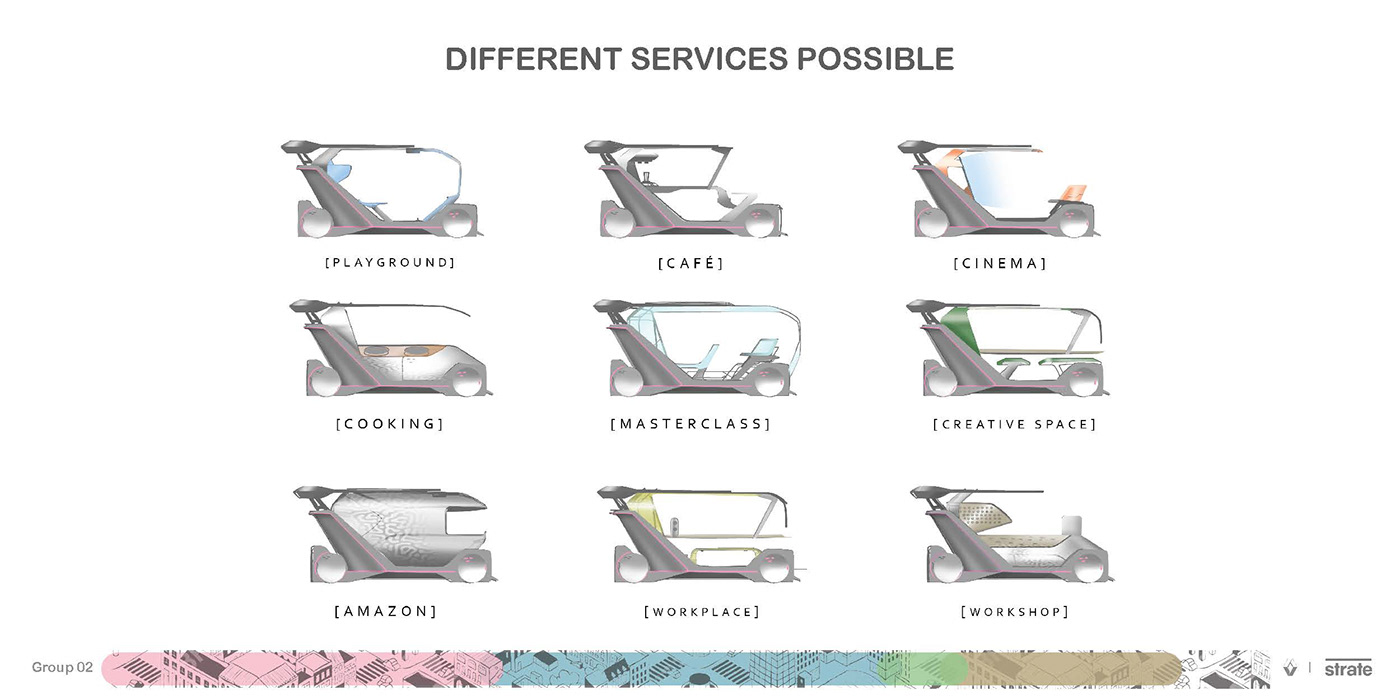 Renault，automobile，comfortable，Family type，Group2，