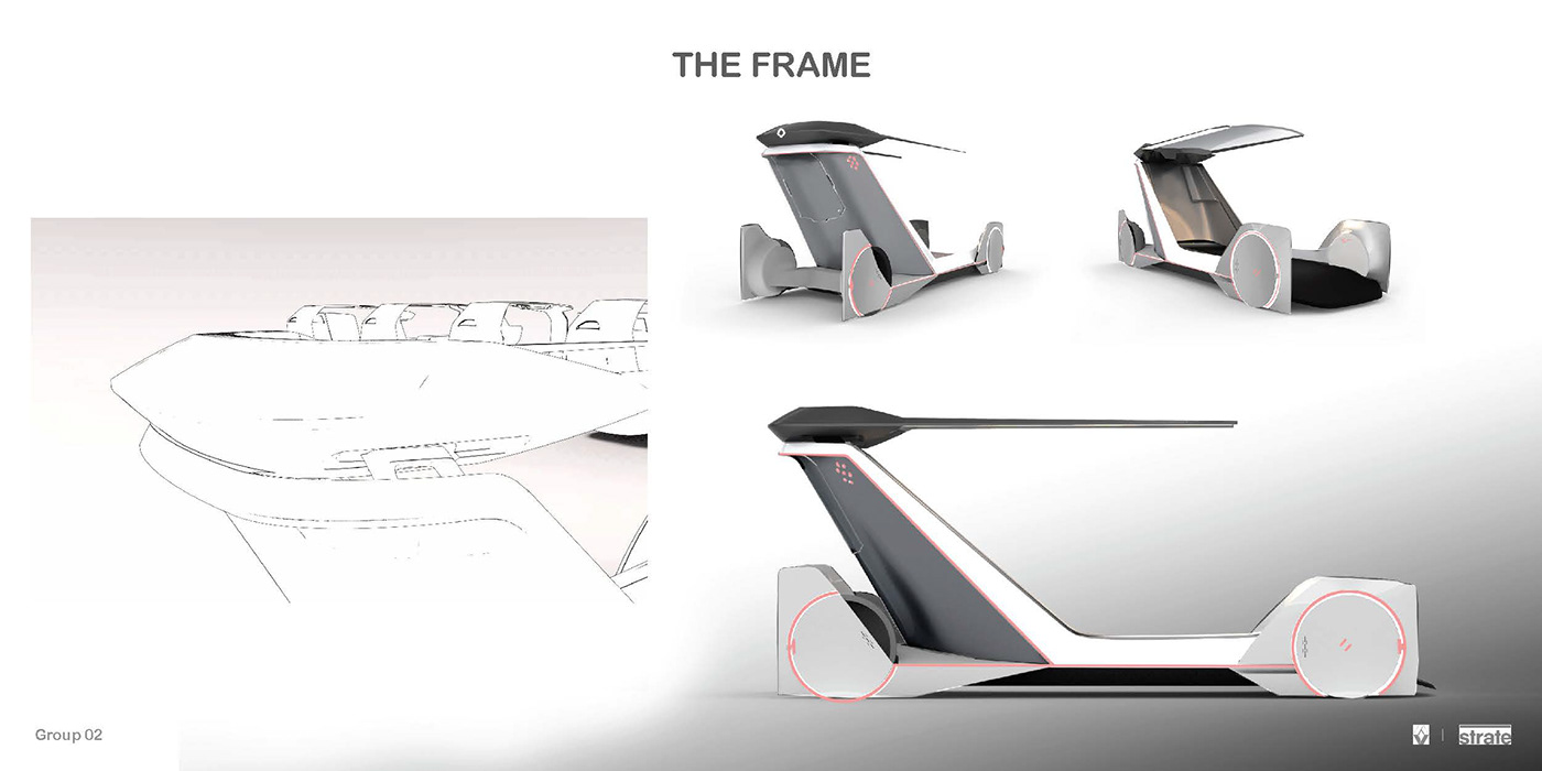 Renault，automobile，comfortable，Family type，Group2，