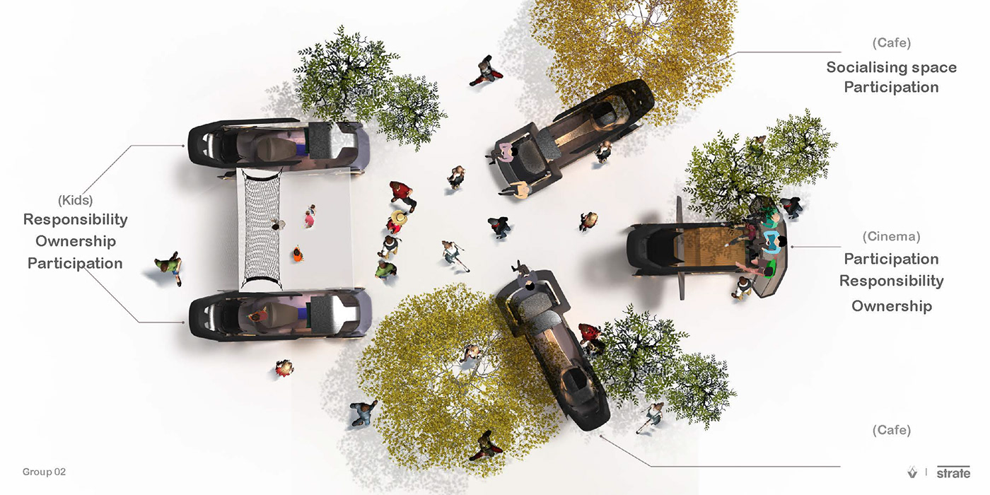 Renault，automobile，comfortable，Family type，Group2，