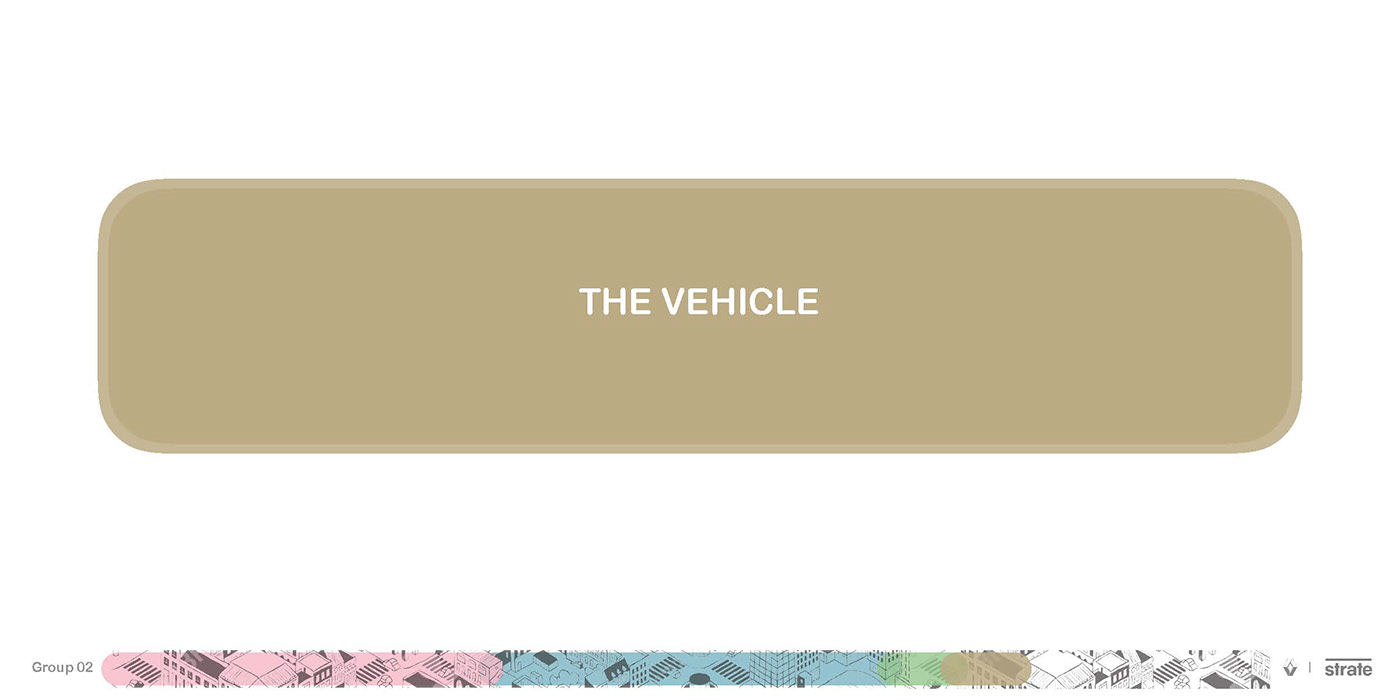 Renault，automobile，comfortable，Family type，Group2，