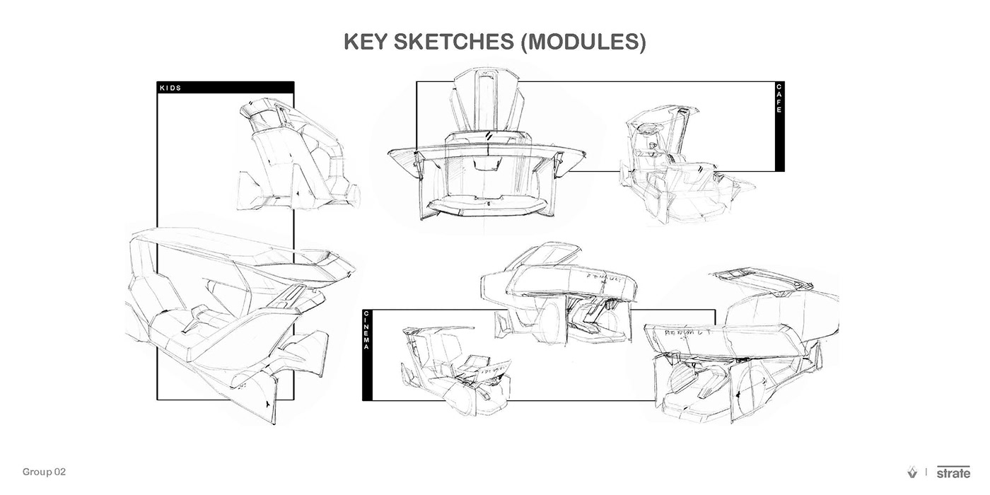 Renault，automobile，comfortable，Family type，Group2，