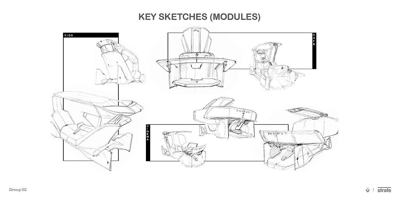 Renault，automobile，comfortable，Family type，Group2，