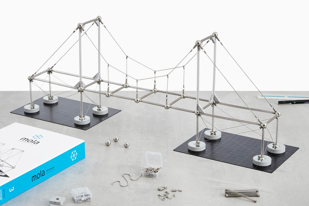 MOLA，Architectural model，Prototype tool，