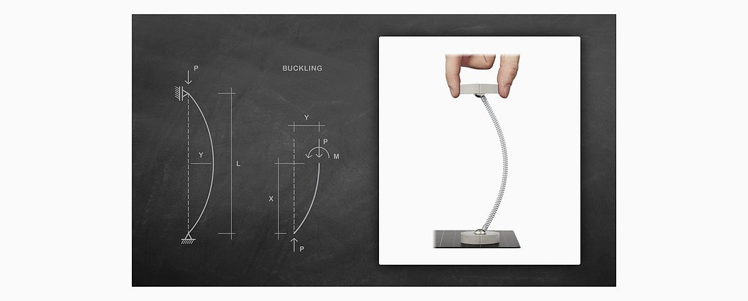 MOLA，Architectural model，Prototype tool，