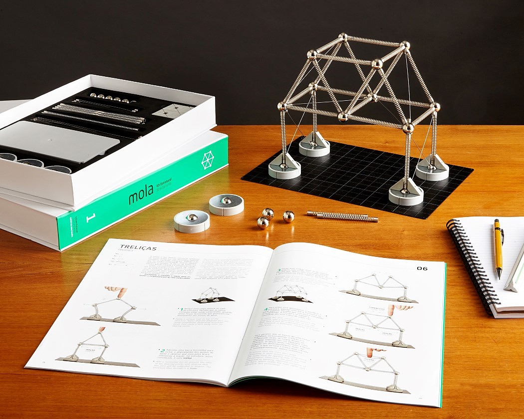 MOLA，Architectural model，Prototype tool，