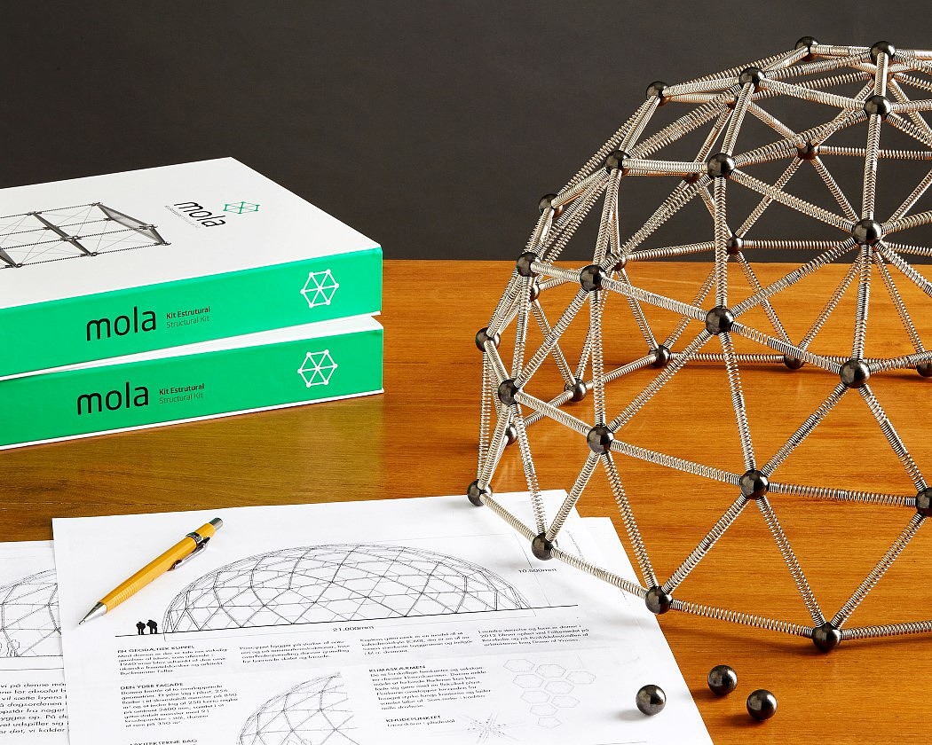 MOLA，Architectural model，Prototype tool，