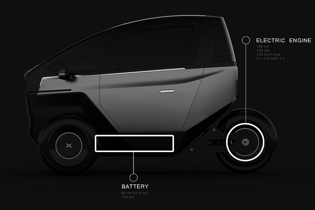 Electric，Tricycle，commute，Compact，EXO ONE，
