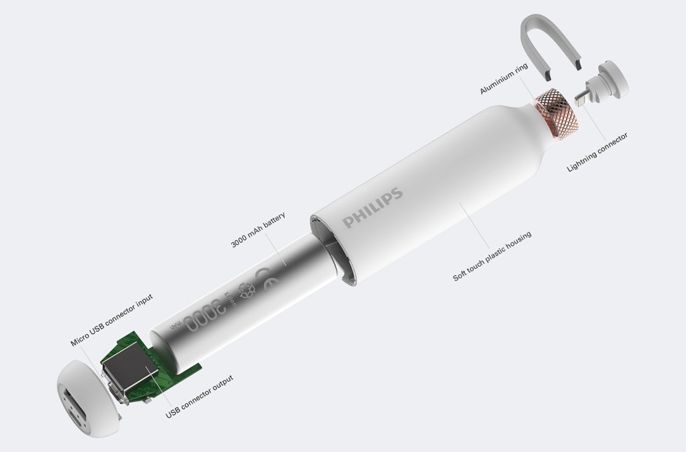 Philips，Industrial product design，portable battery，Creative design，kettle，