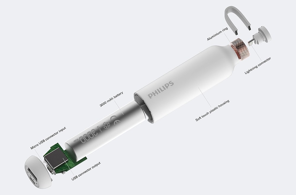 飞利浦，工业产品设计，充电宝，创意设计，水壶，