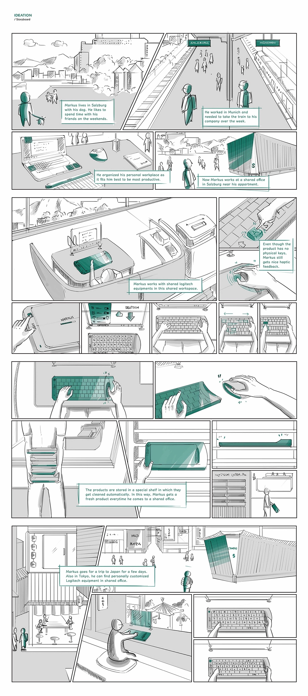 computer，Flat，keyboard，Logitech，