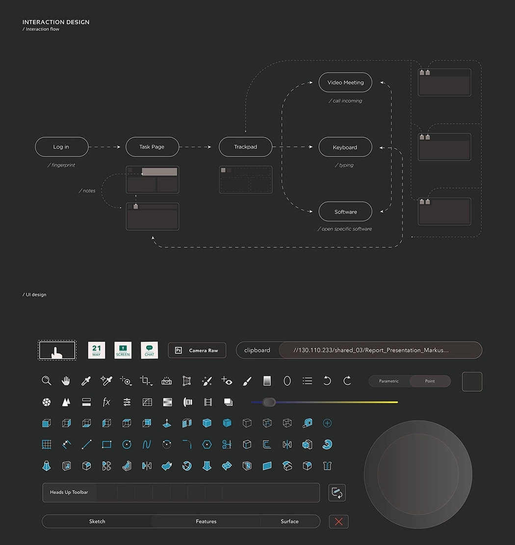 computer，Flat，keyboard，Logitech，