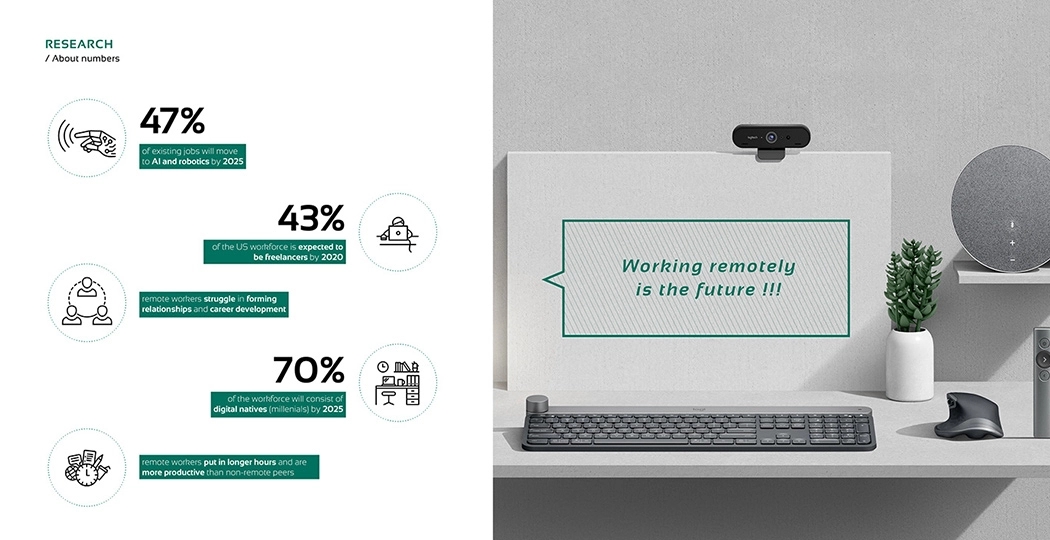 computer，Flat，keyboard，Logitech，