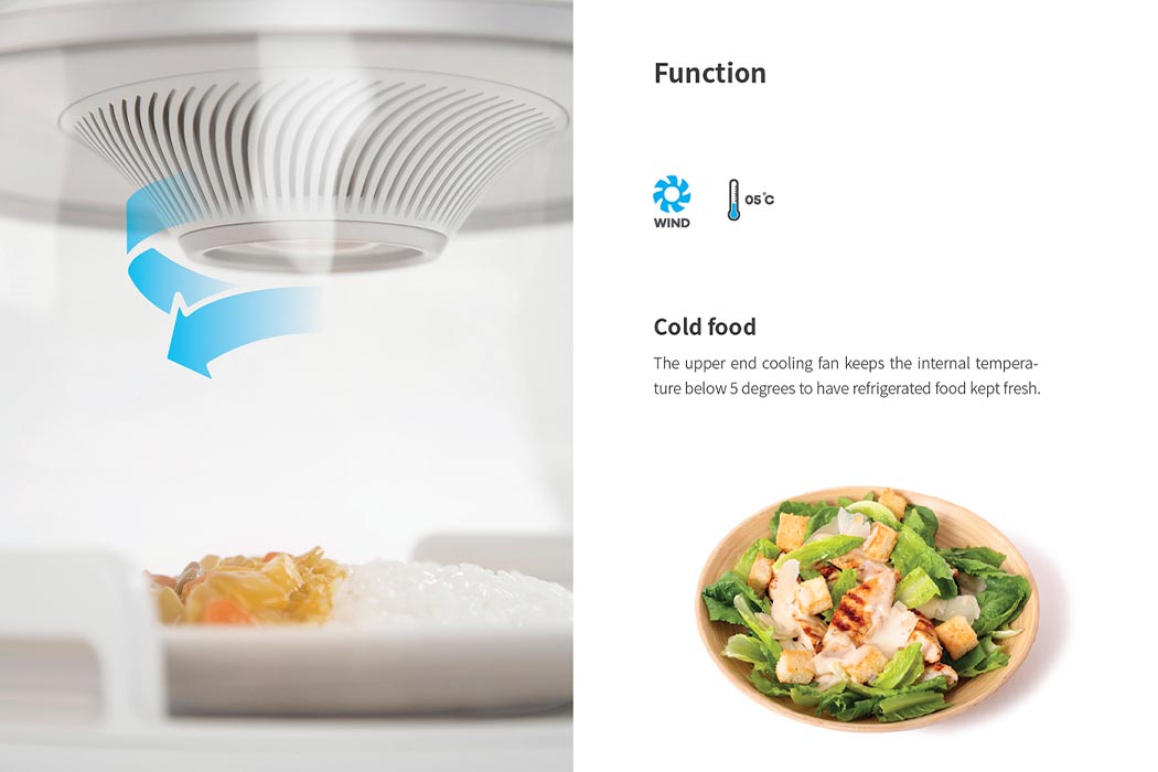 food，Preservation，temperature，