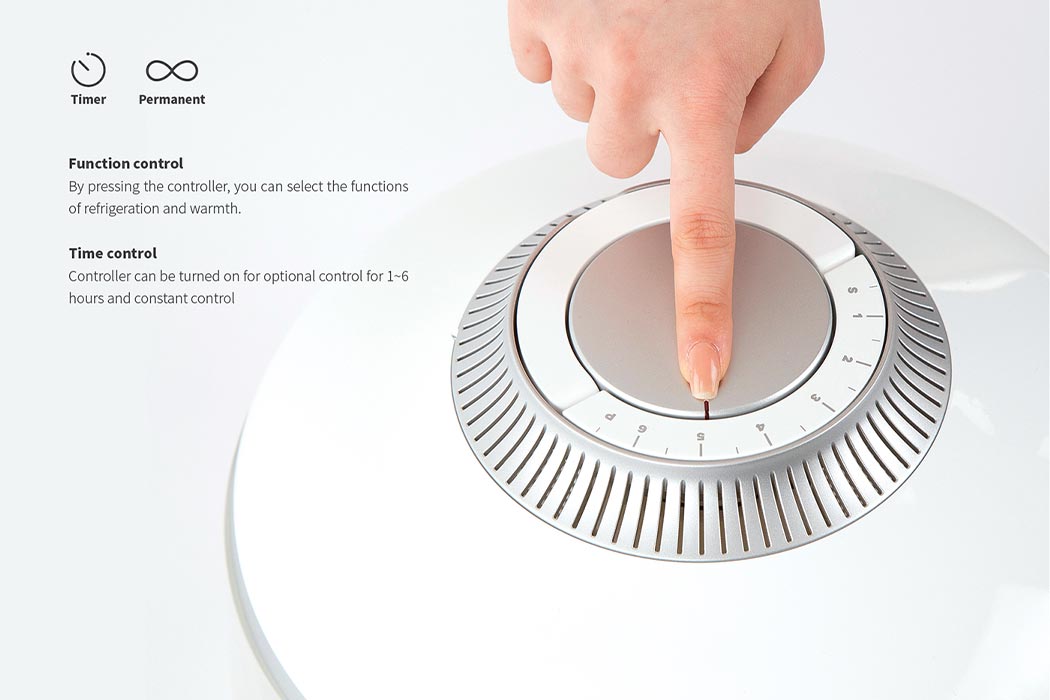 food，Preservation，temperature，