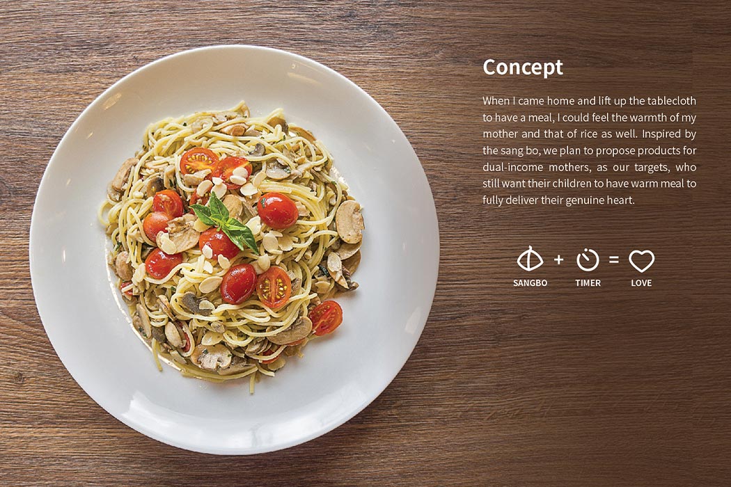 food，Preservation，temperature，