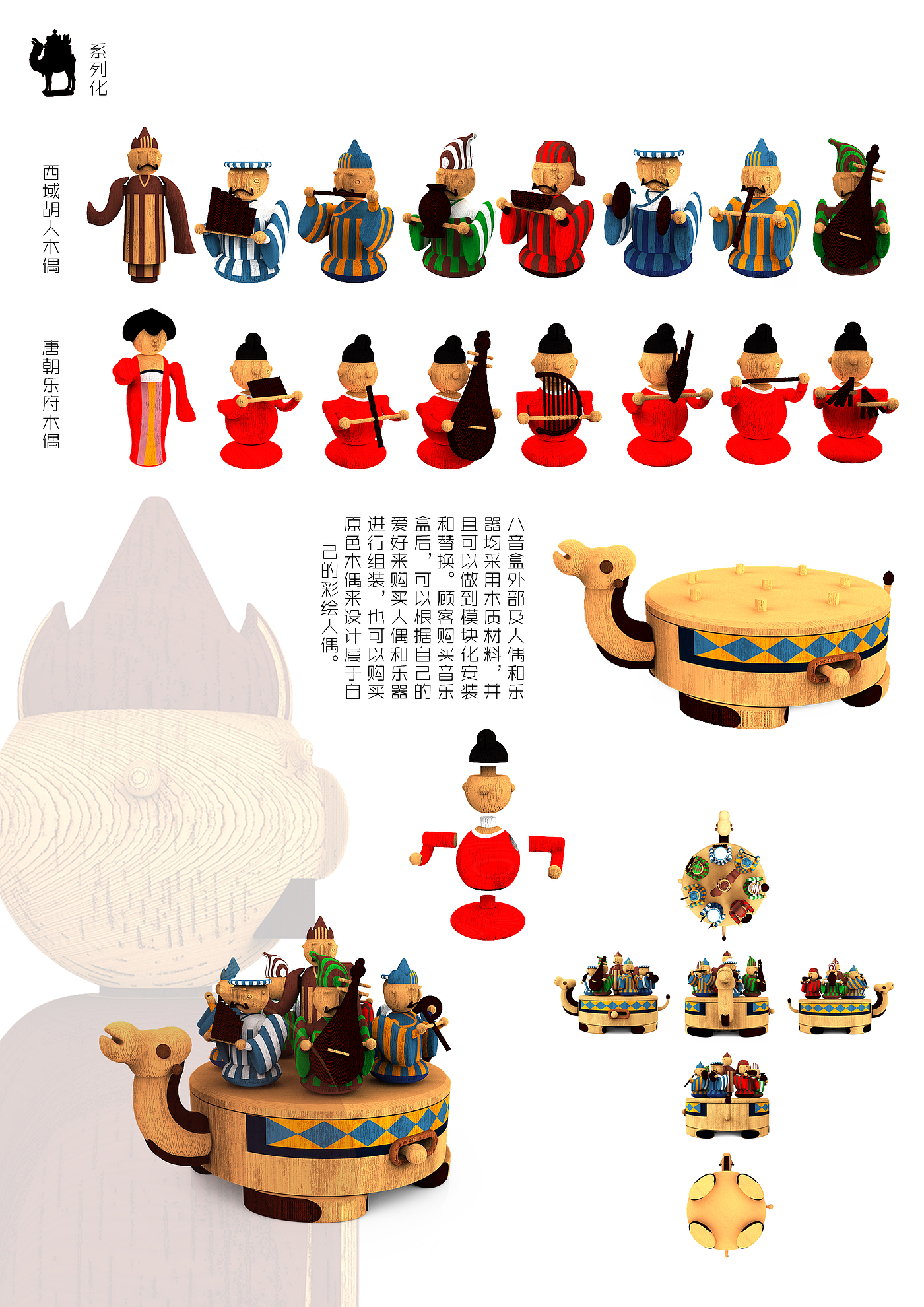 Cultural and creative products，