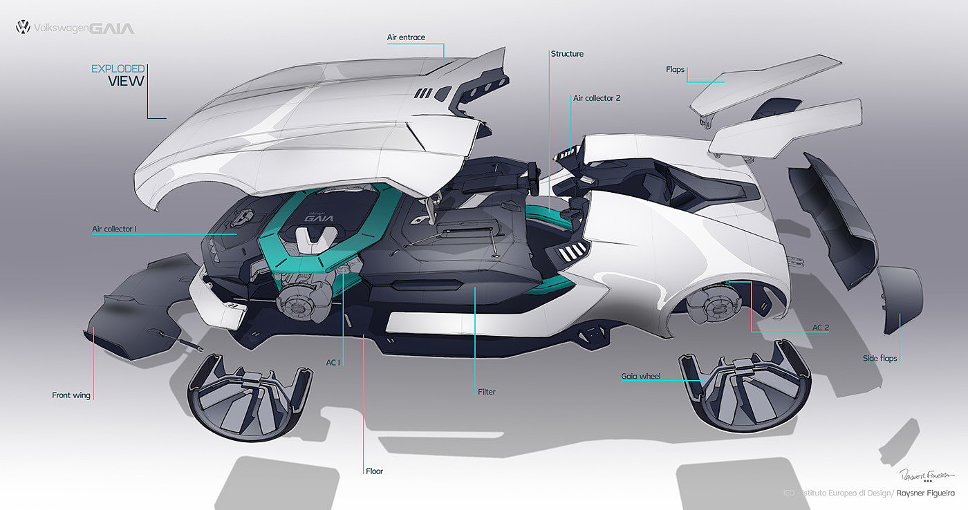 VOLKSWAGEN，Gaia，industrial design，brand，Concept car，Future car，