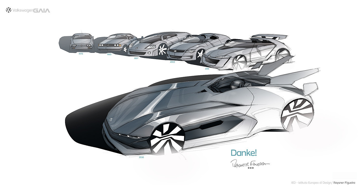 VOLKSWAGEN，Gaia，industrial design，brand，Concept car，Future car，
