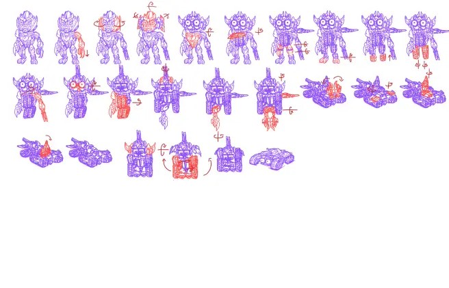 Manual model，Transformers，