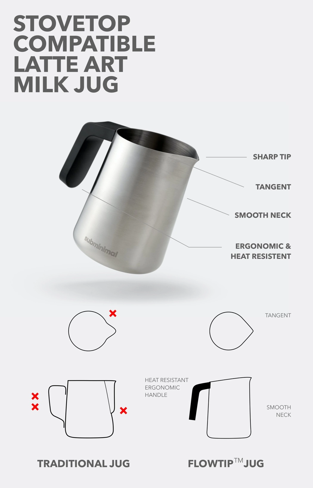 Portable belt，Rapid production，Small footprint，Full of sense of Technology，