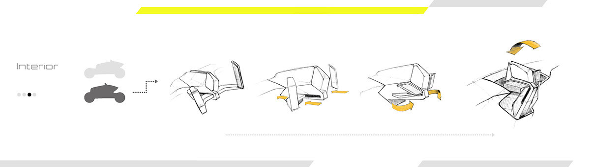 Concept car design，High safety factor，Annular cabin，vehicle，