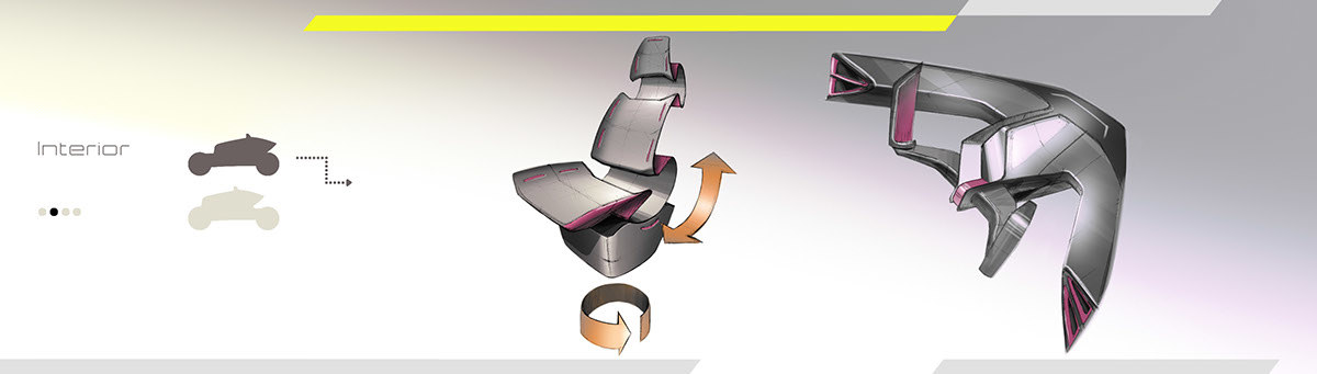 Concept car design，High safety factor，Annular cabin，vehicle，