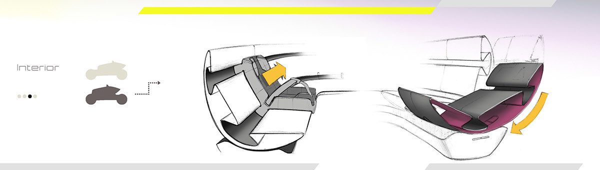 Concept car design，High safety factor，Annular cabin，vehicle，