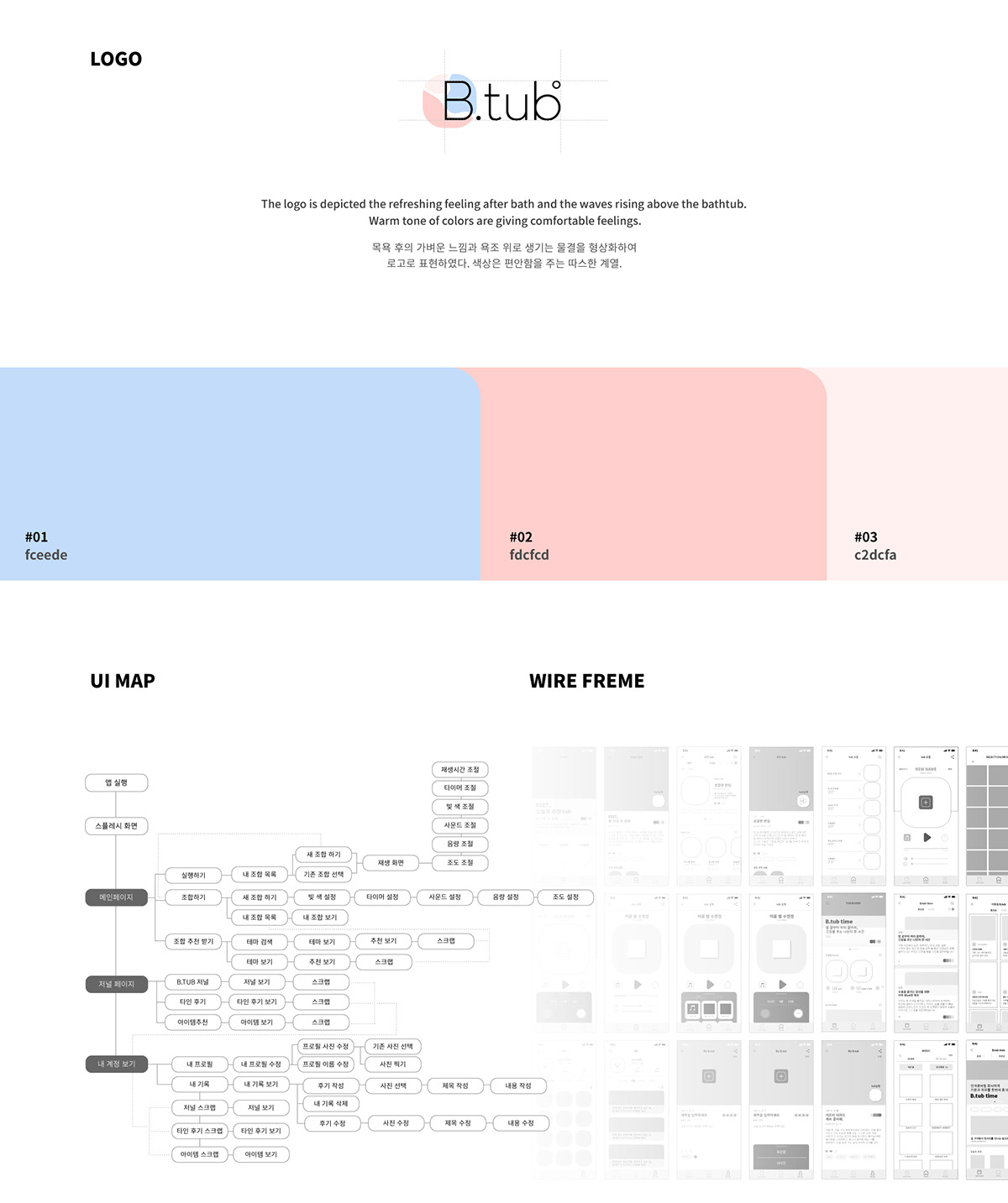 Bath products，Btub，Sanitary ware，