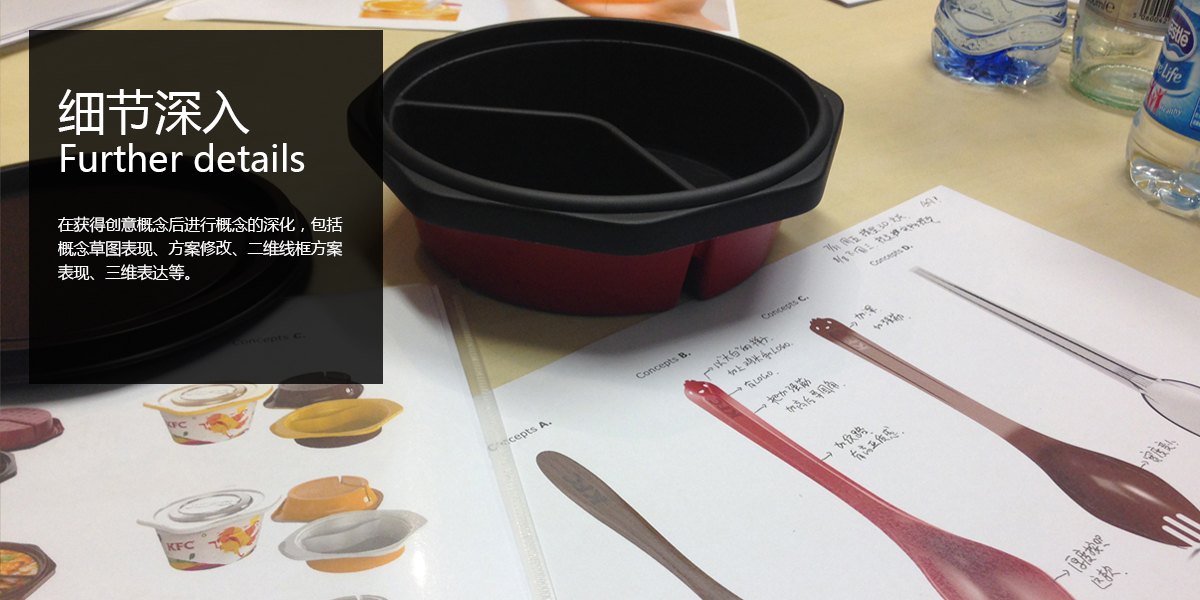 Kentucky Fried Chicken，FMCG，take-out food，