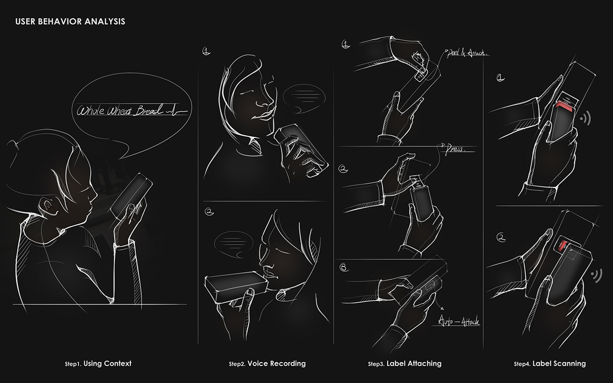 Voice tag，Fashion sense，Handheld code scanner，industrial design，product design，QR code，