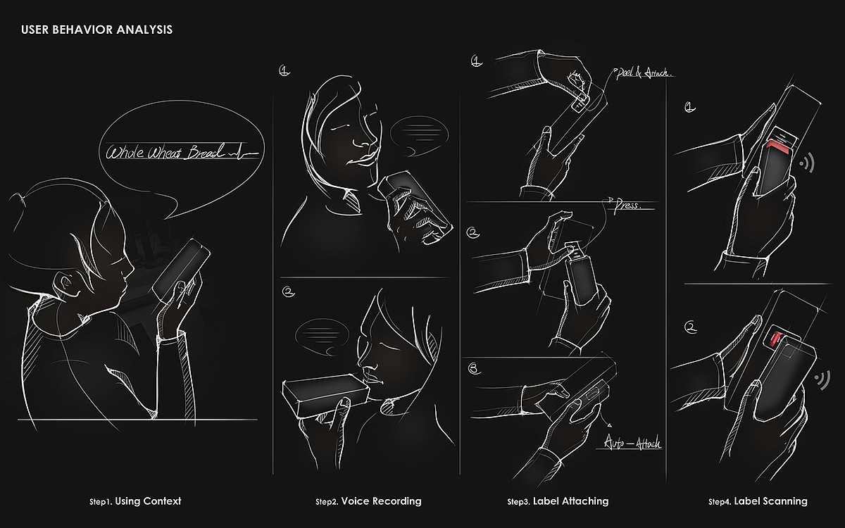 Voice tag，Fashion sense，Handheld code scanner，industrial design，product design，QR code，