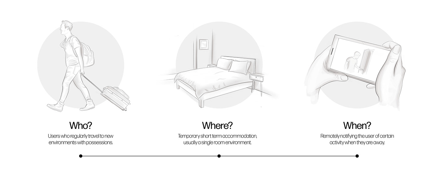 monitor，camera，security，decorate，