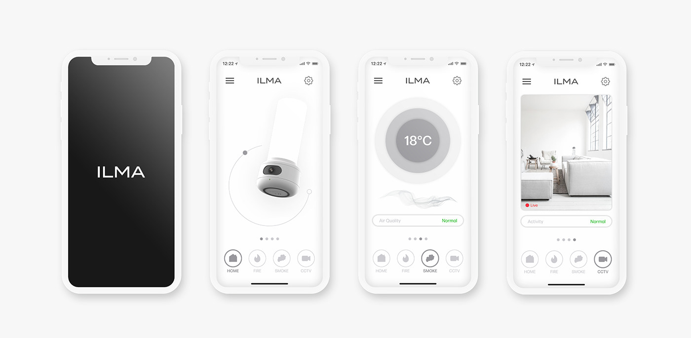 monitor，camera，security，decorate，