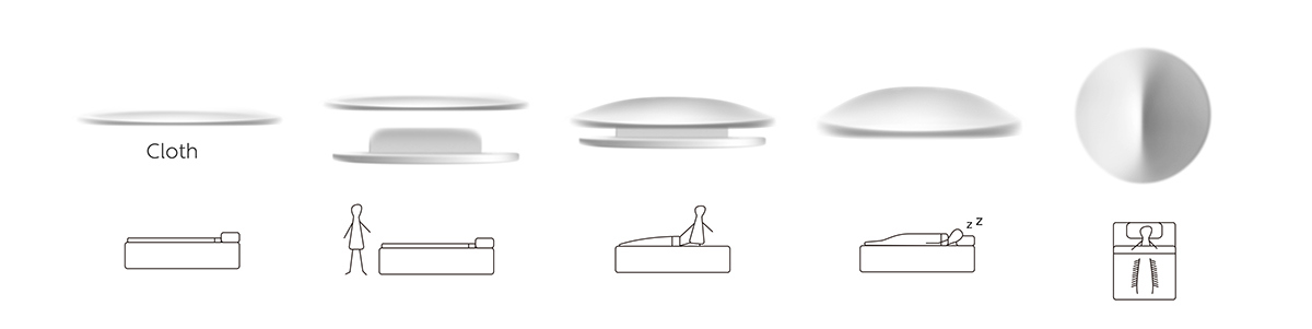 Bifrost，Wake up suit，product design，industrial design，light，voice，smell，