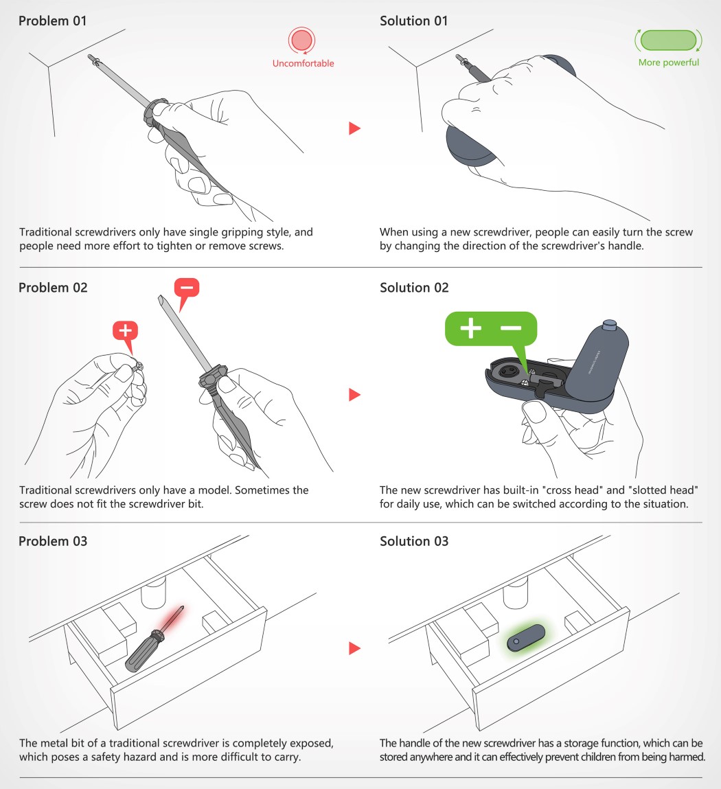 bolt driver，fold，High torque，