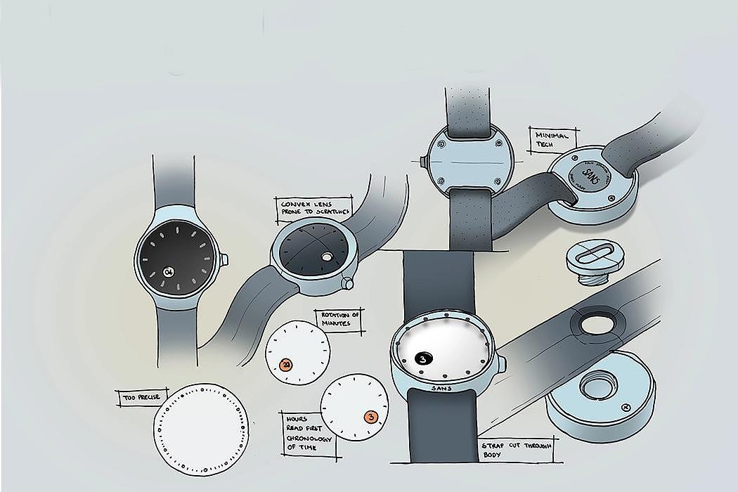 Mini wristwatch，Minimalism，Concept table，