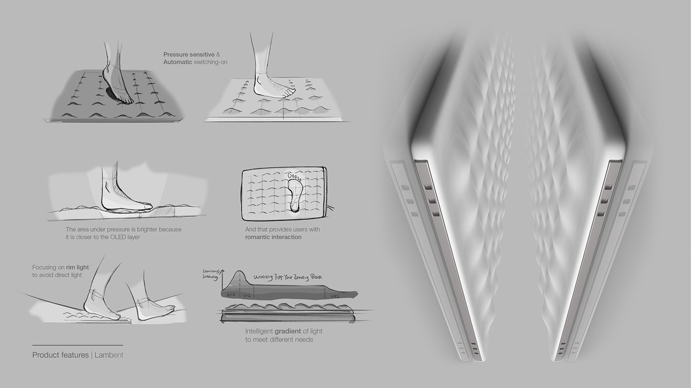 Luminous carpet，carpet，Night lamps，industrial design，Soft light，