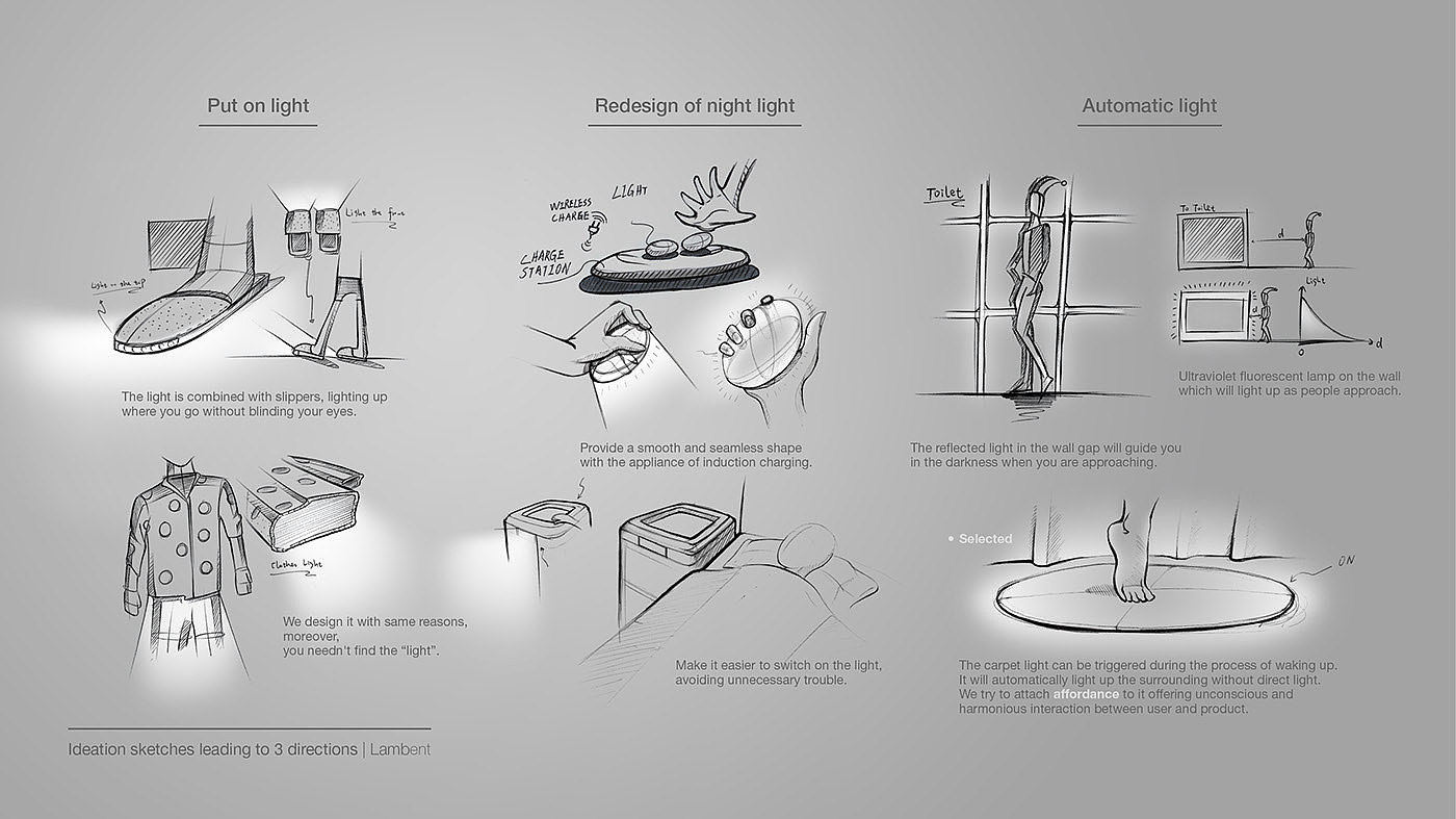 Luminous carpet，carpet，Night lamps，industrial design，Soft light，