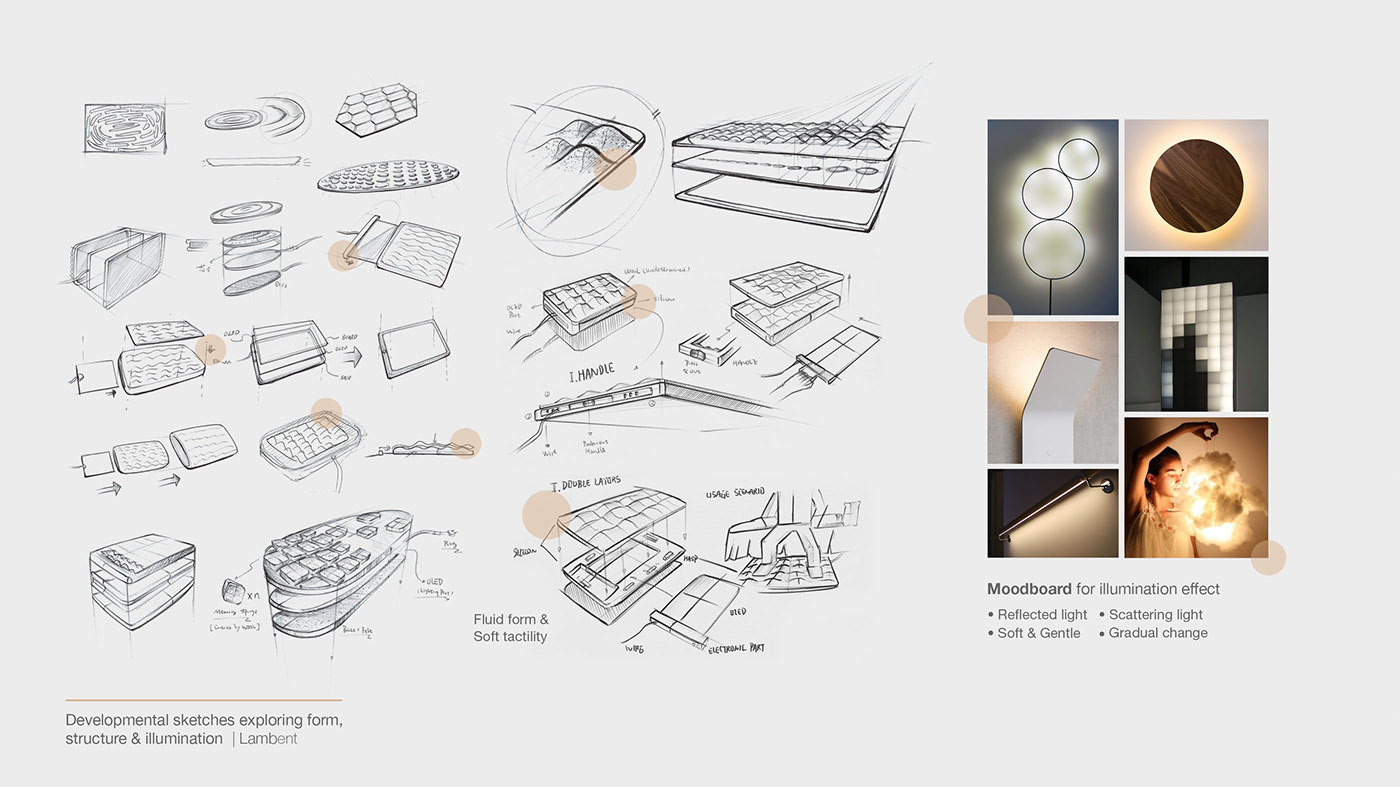 Luminous carpet，carpet，Night lamps，industrial design，Soft light，