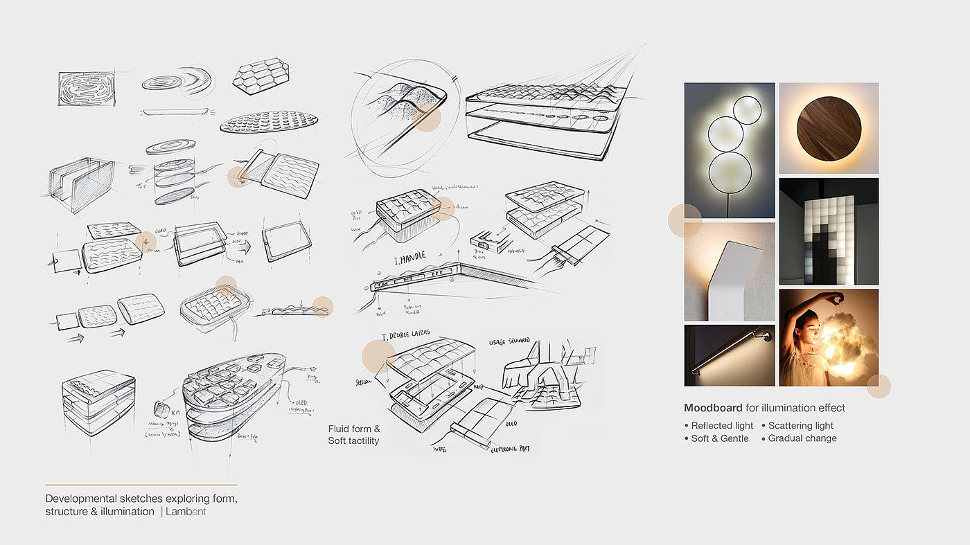Luminous carpet，carpet，Night lamps，industrial design，Soft light，