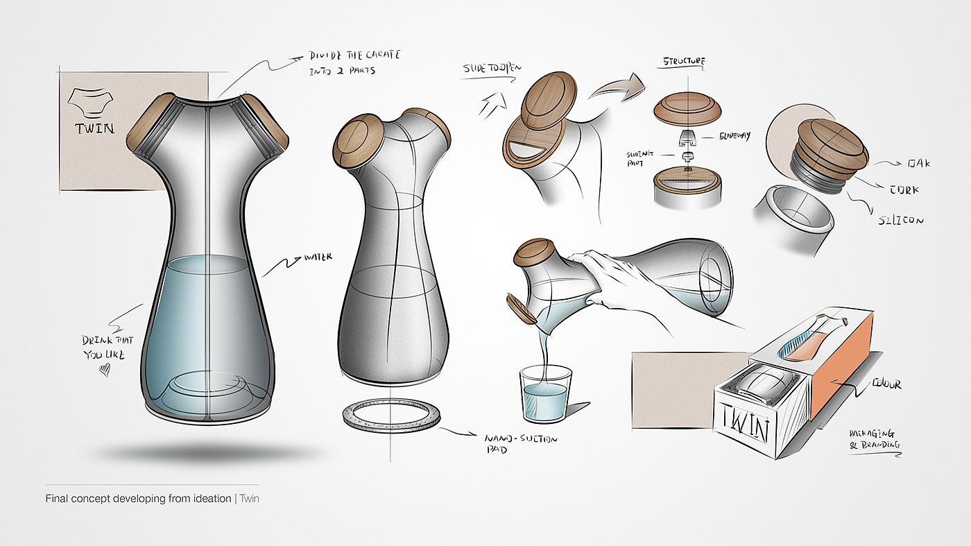 又胞胎，水杯，方便，两边功用，工业设计，产品设计，