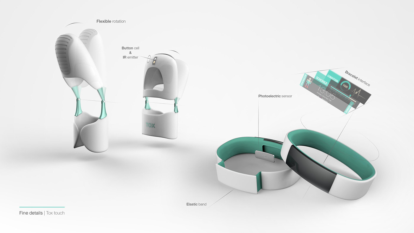 Safety equipment design，Industrial safety，Intelligent protection，Touch fingertips，Data Bracelet，