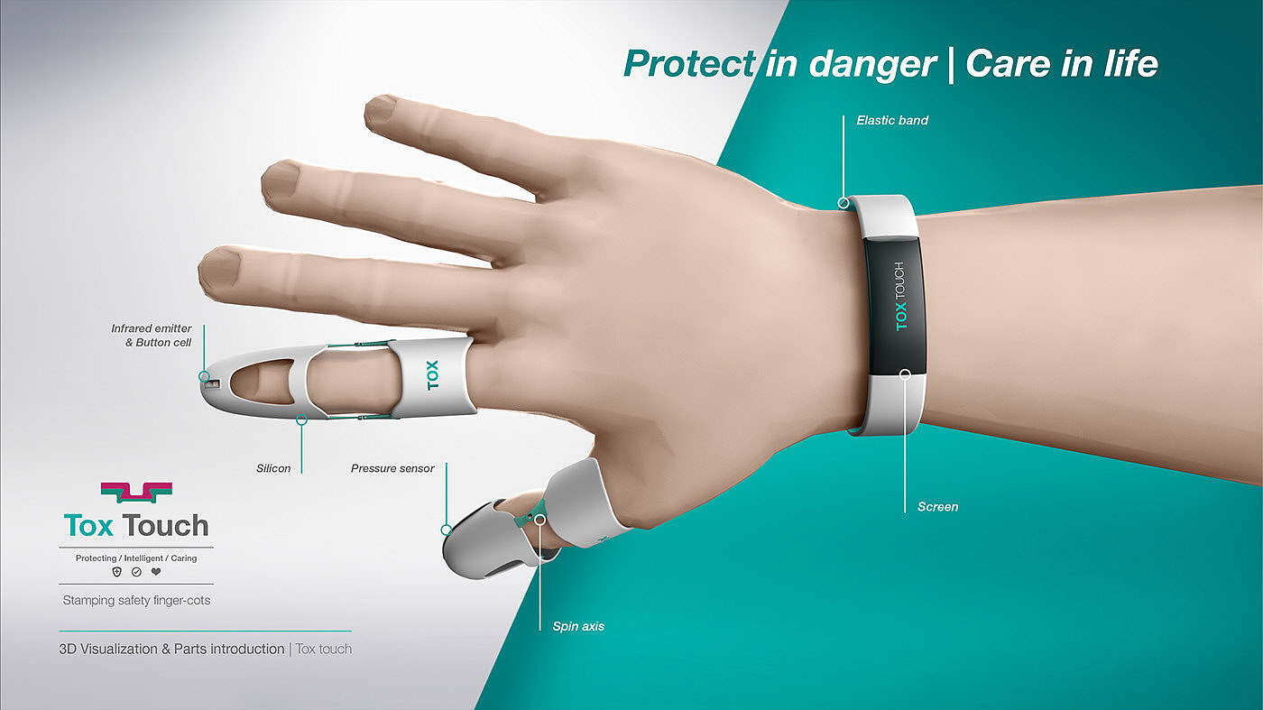 Safety equipment design，Industrial safety，Intelligent protection，Touch fingertips，Data Bracelet，