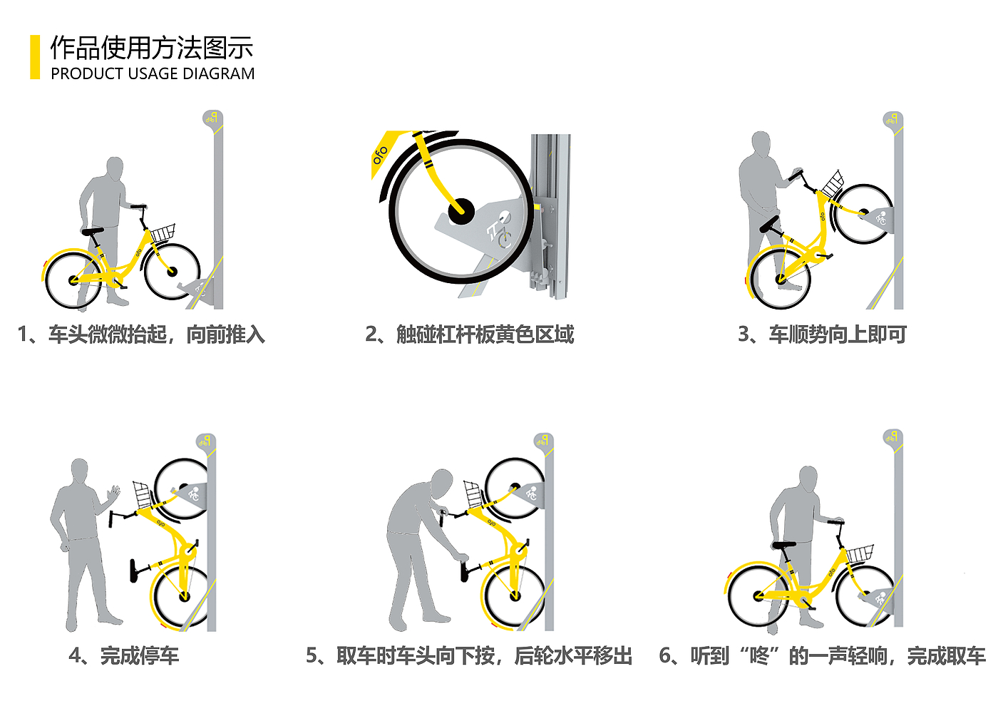 车站，共享单车，停车，