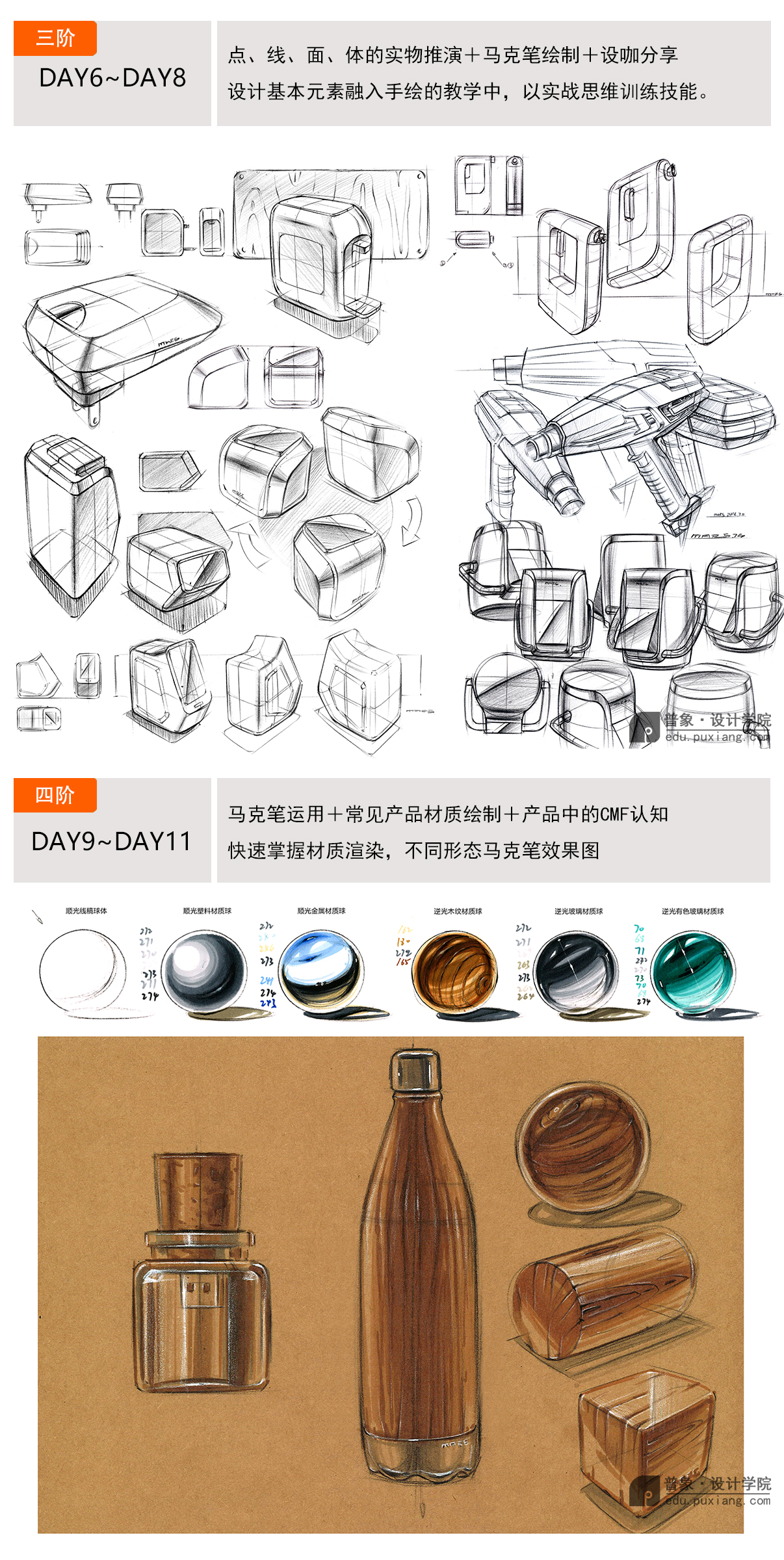 industrial design，product design，Hand drawn industrial design，Hand drawn renderings of industrial design，Mark pen coloring，Hand drawn quick questions for postgraduate entrance examination，Design sketch，