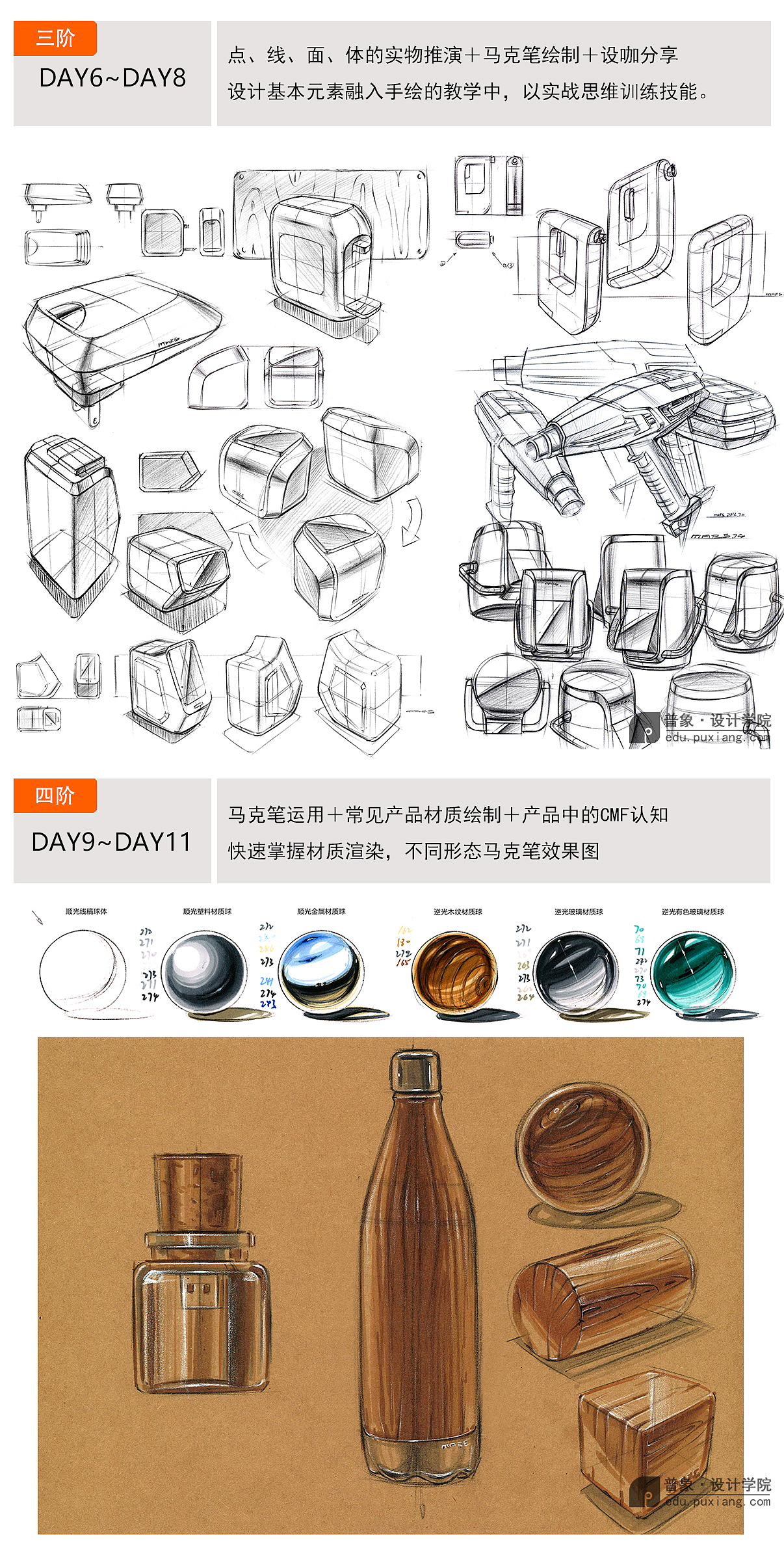 industrial design，product design，Hand drawn industrial design，Hand drawn renderings of industrial design，Mark pen coloring，Hand drawn quick questions for postgraduate entrance examination，Design sketch，