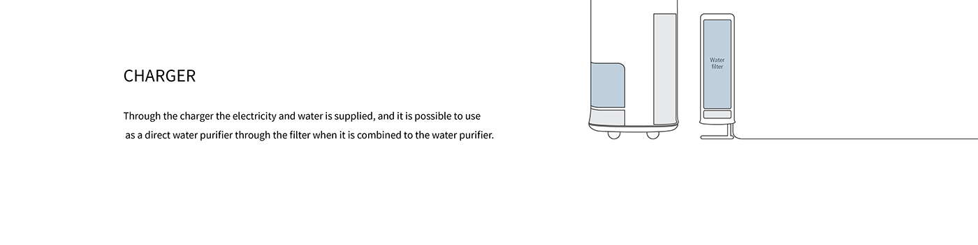 portability，Suitable for various scenes，Home appliance design，Tea purifier，drink tea，