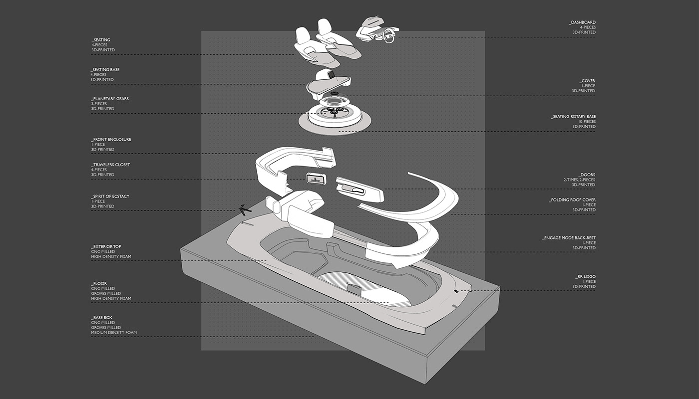 Model，Rolls-Royce，Rolls-Royce，Car model，